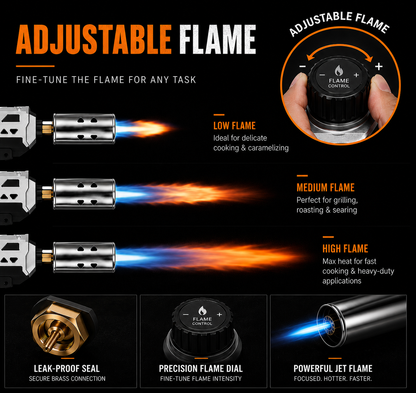 FlareX™ Propane Torch
