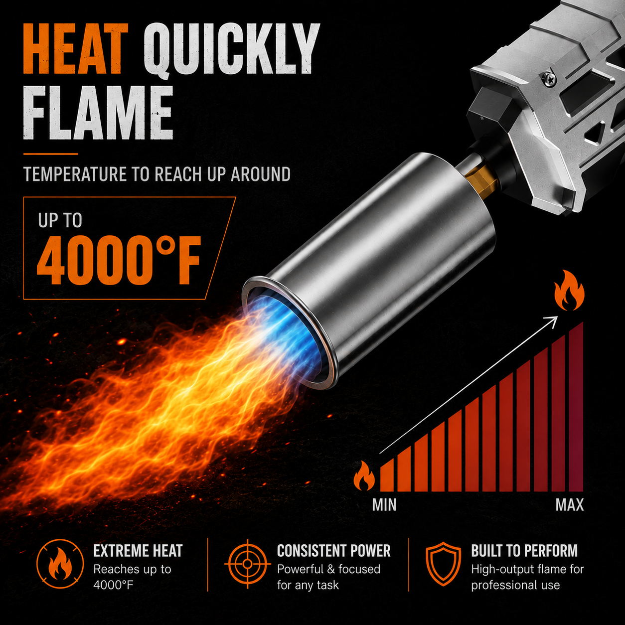 FlareX™ Propane Torch