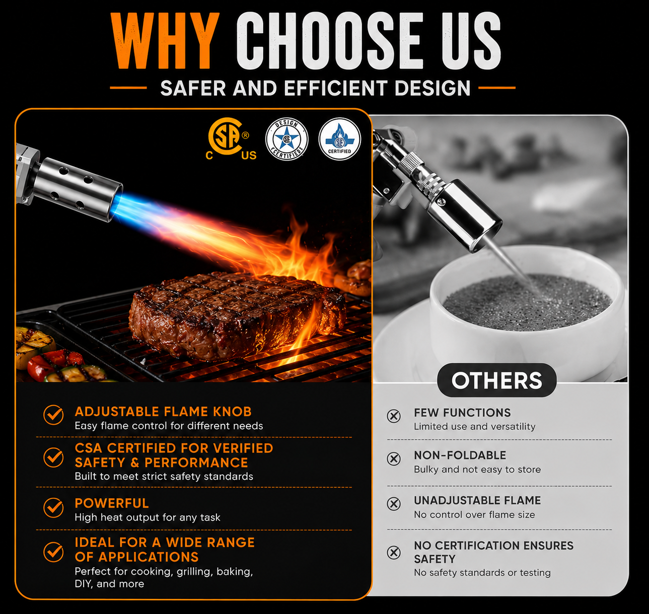FlareX™ Propane Torch